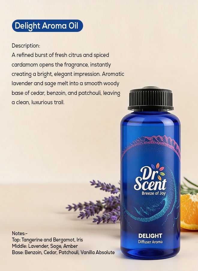 Dr Scent Breeze of Joy Premium Diffuser Aroma Oil Delight | Bright citrus opening, Aromatic freshness, & smooth woody elegance Fragrance, Perfect for Offices, Homes,Spa,Hotel Rooms & Lobbies - Image 2